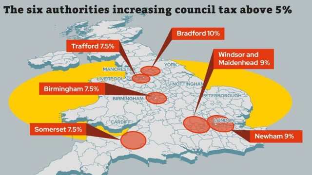 City planning biggest council tax rise takes court action 27k times for unpaid bills
